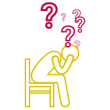 questionnement question